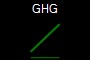 GHG
